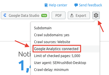 SEMrush Google Analytics Integration 2020