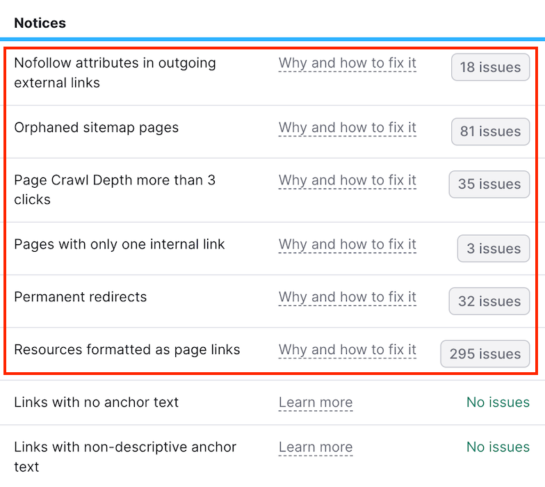 Semrush Internal Linking Issues