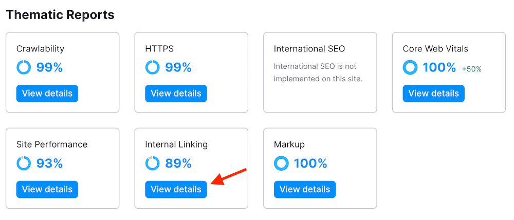 Semrush - Internal Linking Report