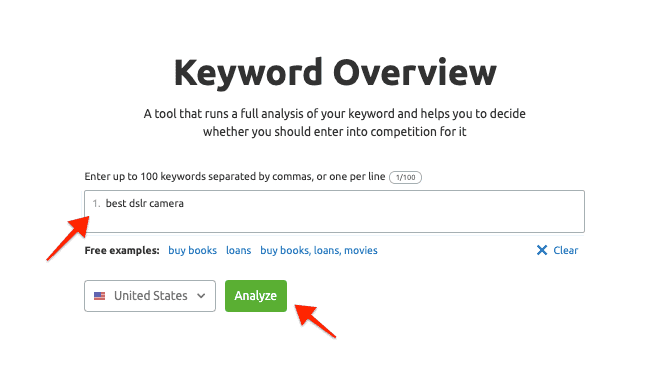 Semrush Keyword Overview - Keyword Analysis