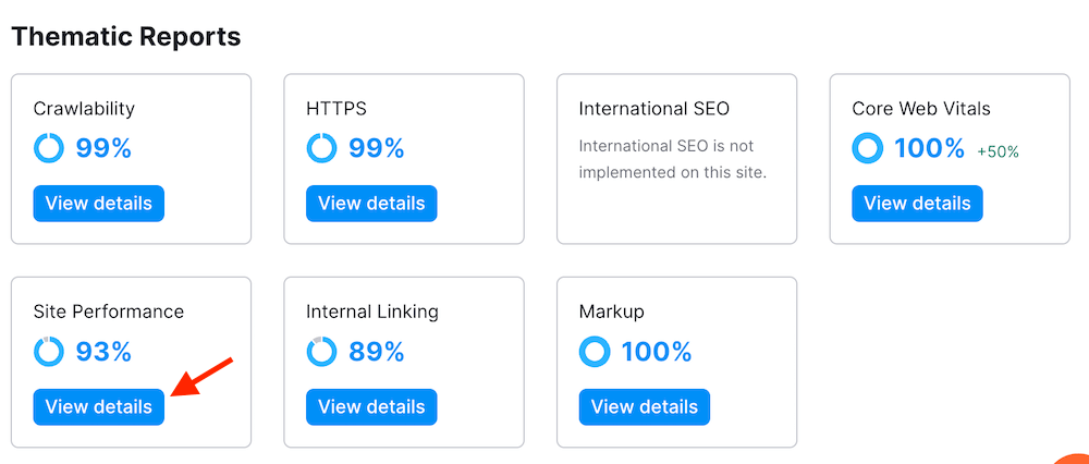 Semrush Site Performance Report