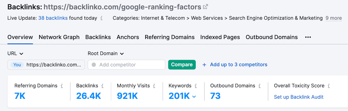 Semrush - Skyscraper Content Analysis