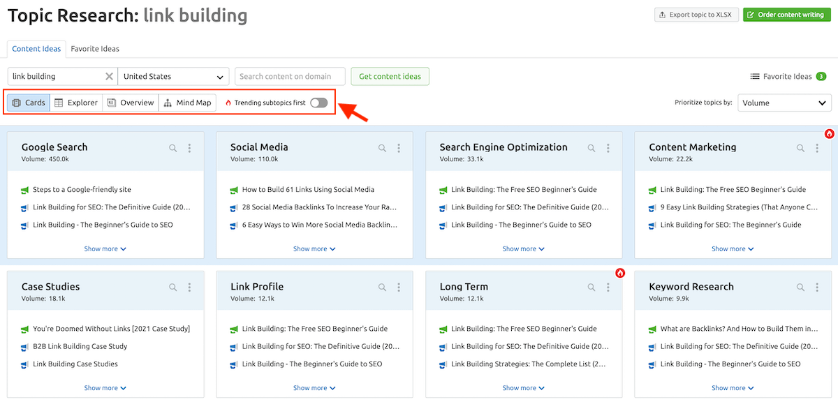 Semrush Topic Research Report