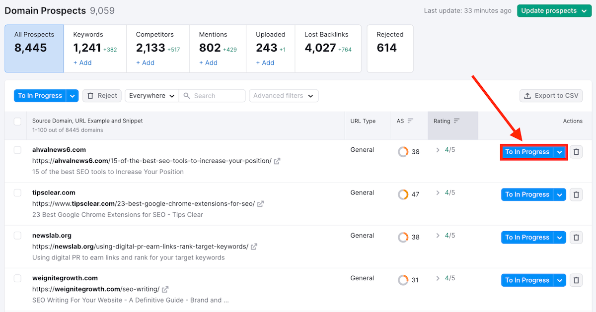 Semrush Workflow