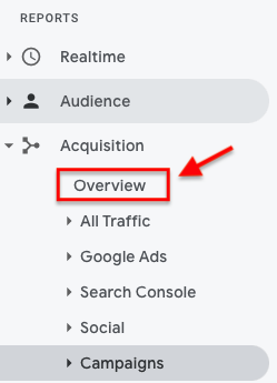 SEO Metrics - GA Overview Organic