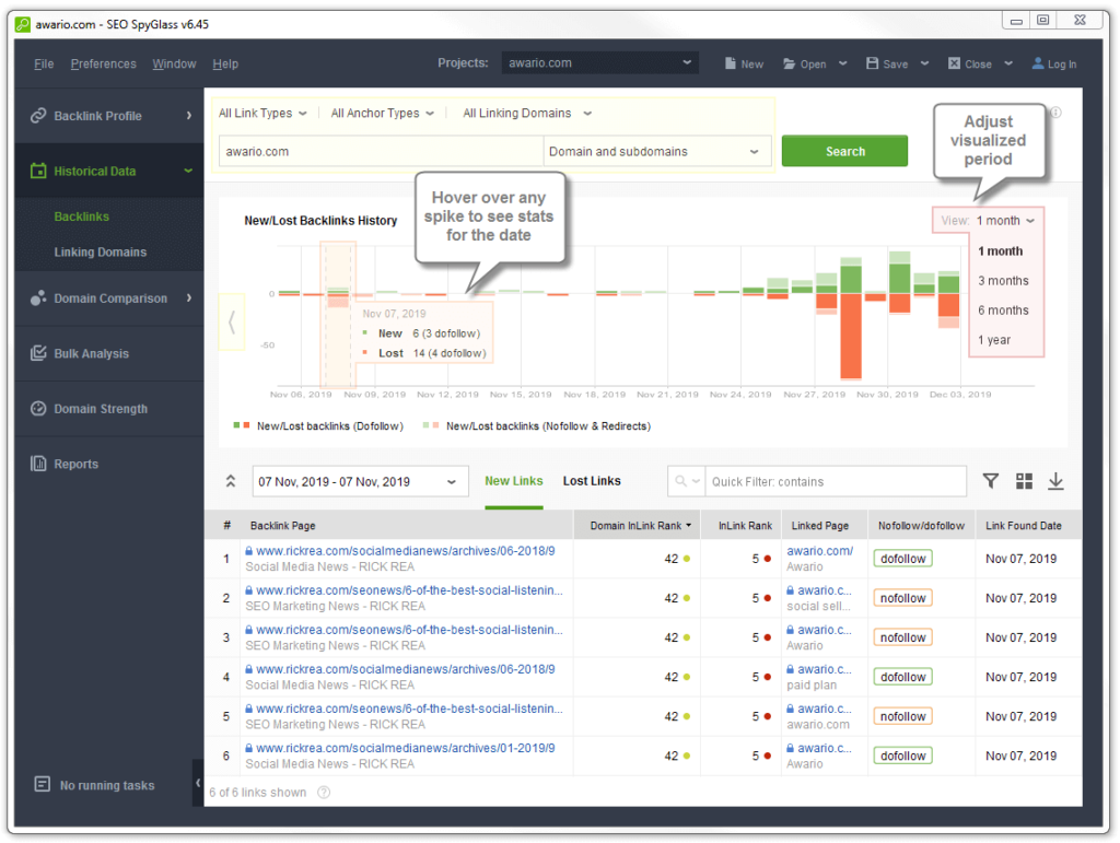 SEO PowerSuite - Historical Data