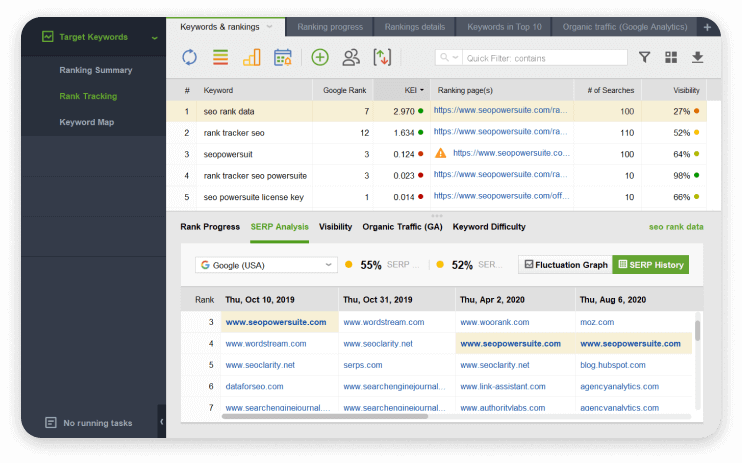 SEO PowerSuite - Keywords and rankings