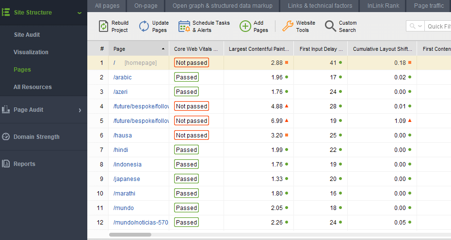 SEO PowerSuite - Page Audit