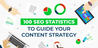 Top 100 SEO Statistics by 99signals