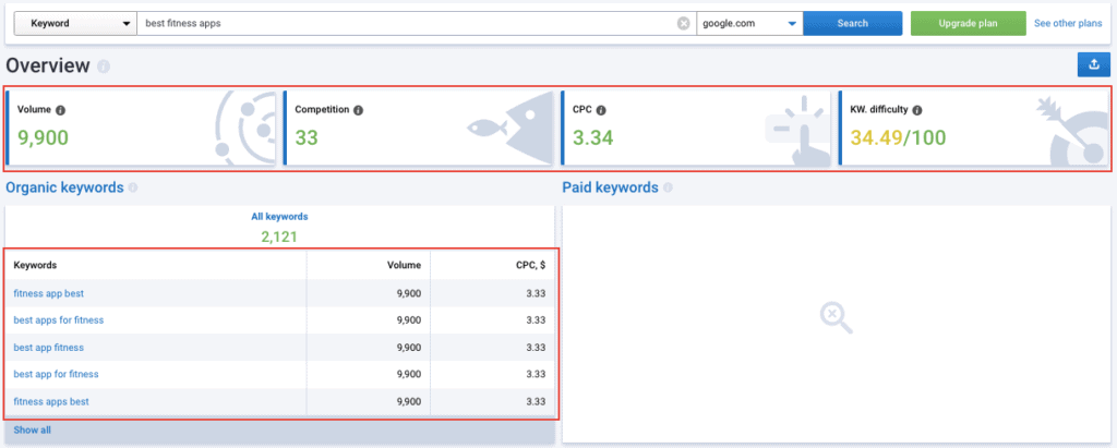 Serpstat Keyword Report - Keyword Metrics