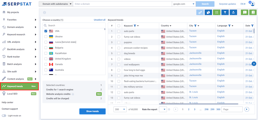 Serpstat - Keywords Trends Tool