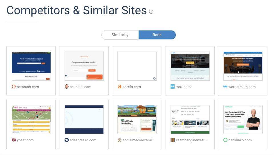 SimilarWeb - Competitors Report