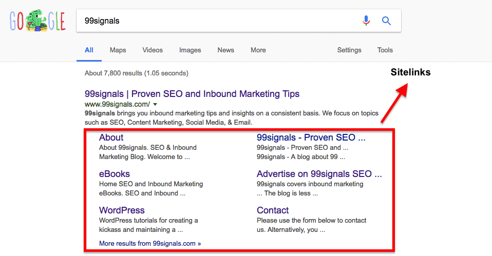 Site Structure and SEO - 99signals Sitelinks