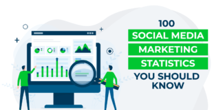 100 Social Media Marketing Statistics You Should Know