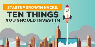 Startup Growth Hacks: Ten Things You Should Invest In