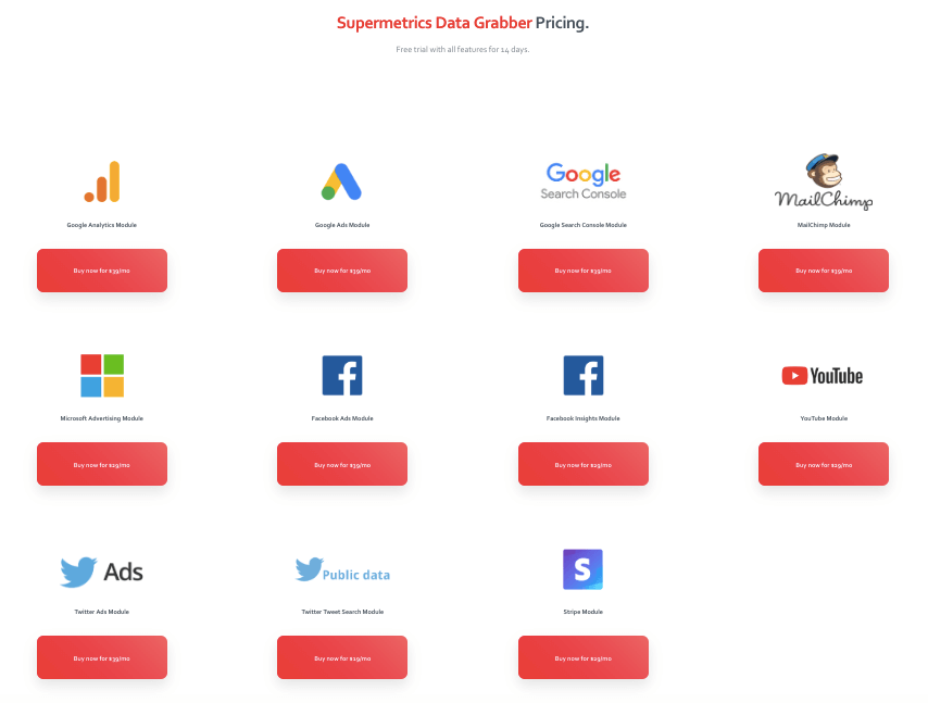 Supermetrics Data Grabber Pricing