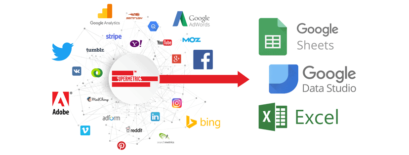 Supermetrics Review