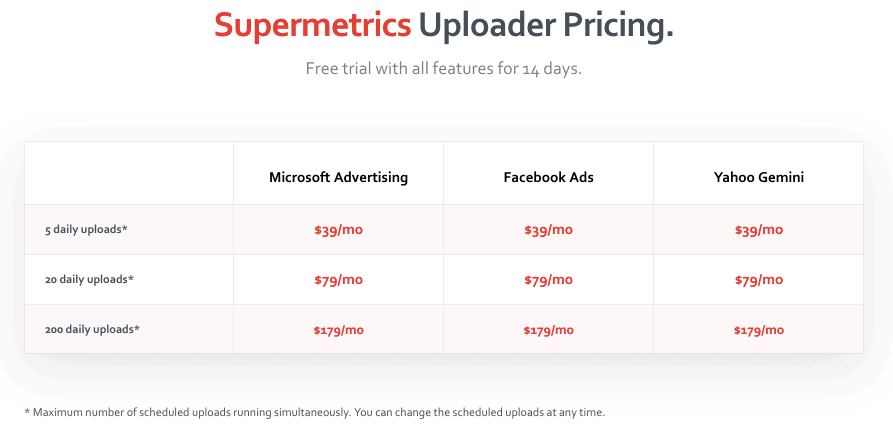 Supermetrics Uploader Pricing