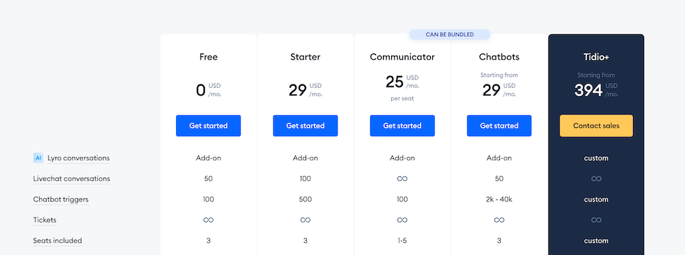 Tidio Pricing Plans