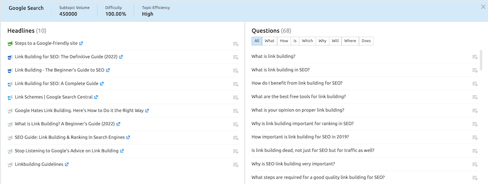 Topic Research Subtopics